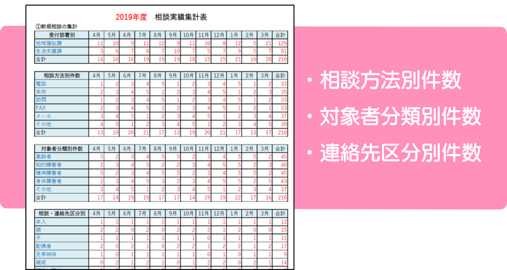 最も好ましい お手伝い表 お手伝い表 ダウンロード